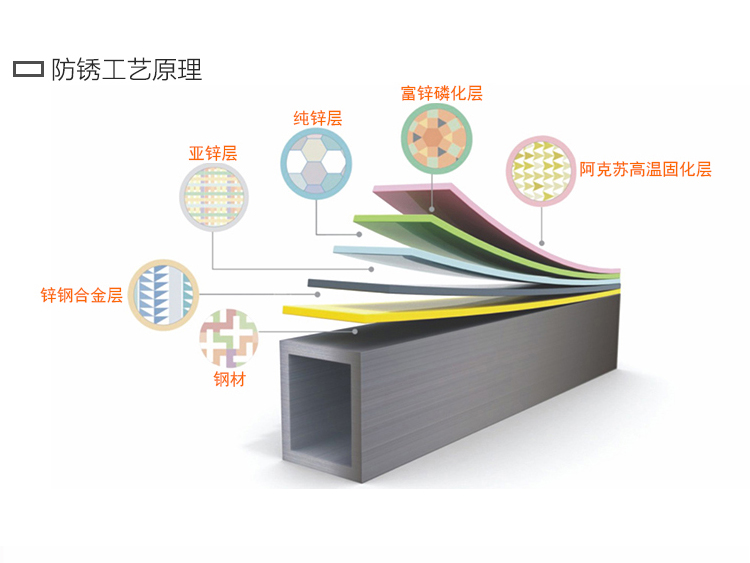 小區鋁合金百葉窗